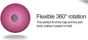 1Pc 3D Design Screwdriver Strong Magnetic Precision Screwdriver Cell Phone Repair Hand Tool Kit For iPhone - 0.8 Point