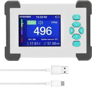 Portable Carbon Dioxide Detector Useful CO2 Meter Humidity Temperature Tester ?/? Switchable Air Quality Monitor with Storage Case