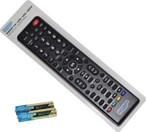 HQRP Remote Control for Sanyo DP46840 DP46841 DP46861 DP47460 LCD LED HD TV Smart 1080p 3D Ultra 4K + HQRP Coaster