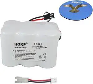 HQRP Battery for Birdog USB Satellite Finder Meter 2.5 / 3 / 4 Bir-Dog BP7233-2 USB Plus BIRDOGUSBPLUS + HQRP Coaster