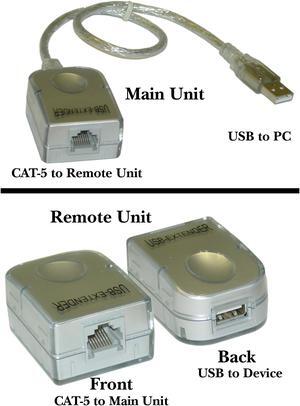 USB Over CAT5, Extend up to 150 ft