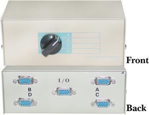 THIS ROTARY UNIT WILL ALLOW YOU TO SWITCH BETWEEN TWO DIFFERENT VGA DEVICES FOR