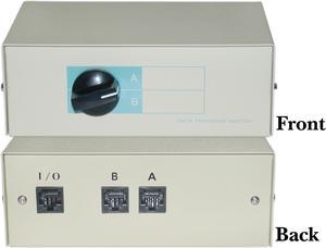 Micropac Technologies 40R2-01602 This Unit Will Allow You To Switch Between Two Different Network Devices On One