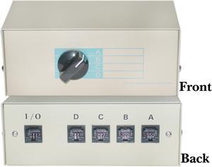 THIS UNIT WILL ALLOW YOU TO SWITCH BETWEEN FOUR DIFFERENT NETWORK DEVICES ON ONE