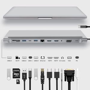 USB C Hub Multiport Adapter 12 in 1, USB C Docking Station with USB Ports/Dual 4K HDMI/VGA/3.5 Audio/PD 100W/SD/TF/Ethernet, Laptop Docking Station for MacBook/Dell XPS/More Type-C Devices.