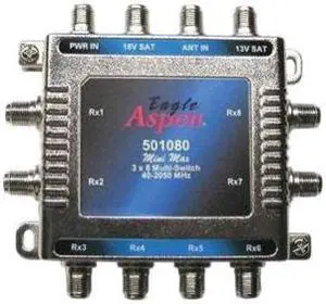 Eagle Aspen 501080 3-In x 8-Out Multiswitch with Optional Power Supply Port