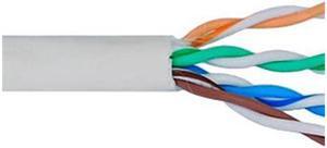 CMR CAT6 UTP 500 MHz (NO SPLINE)