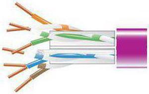 Black Box EYN865B-PB-1000 1000Ft Cat6 Violet Solid Cable Plenum 550Mhz