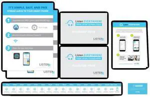 Listen Technologies LW-202 LE Venue Awareness Kit