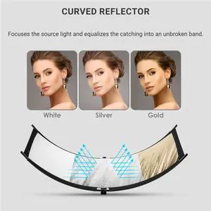 Glow ArcLight II Curved Reflector Kit #GL-RF-ARC-II-24