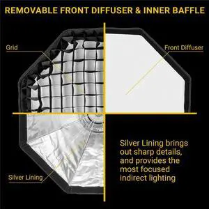 Glow Glow EZ Lock 25" Octa Small Quick Softbox, 8-Sided Parabolic Softbox Opens Up and Closes Down Easily, this Bowens Mount Softbox is a Perfect Speedlight Soft box