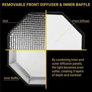 Glow Glow EZ Lock 60" Octa Small Quick Softbox, Eight-Sided Parabolic Softbox Opens Up and Closes Down Easily, this Bowens Mount Softbox with Quick Speedring Swap is an Ideal Speedlight Soft box.