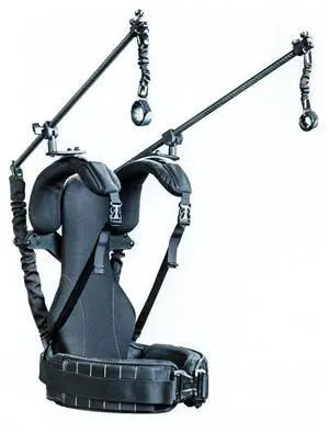 Ready Rig GS Stabilizer Kit with Case #RR-GS
