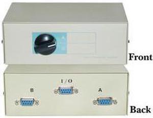 DB9 Female, AB 2 Way Switch Box