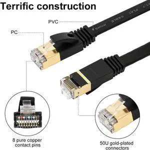 3.3FT/6.6FT/10FT/15FT/33FT/49.2FT  CAT7 10 Gigabit 600Mhz Flat Ethernet Shielded (SSTP) Cable Modem Router RG45 LAN Network Cord