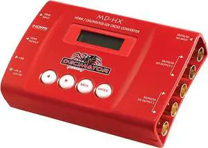 Decimator MD-HX HDMI SDI Cross Converter Scaling Frame Rate Conversion Red
