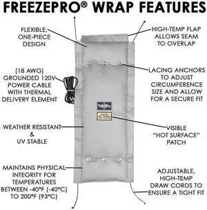 UNITHERM FPW1224 2" x 12" L Fiberglass Insulated Pipe Jacket 3" Wall