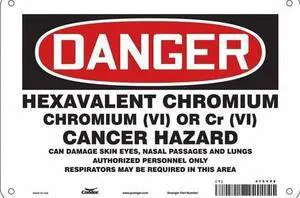 CONDOR 475V89 Safety Sign, 7 in Height, 10 in Width, Aluminum, Vertical