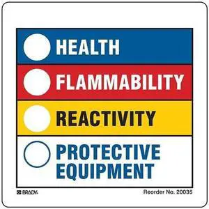 BRADY 20035VLS HMIG Label,3-7/8 In. H,3-7/8 In. W,PK50