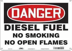 CONDOR 473T25 No Smoking Sign, 10" H, 14 in W, Polyethylene, Horizontal