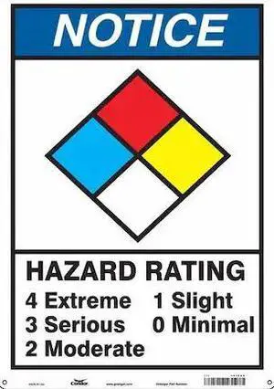 CONDOR 486C48 Chemical Sign, 20 in Height, 14 in Width, Rectangle