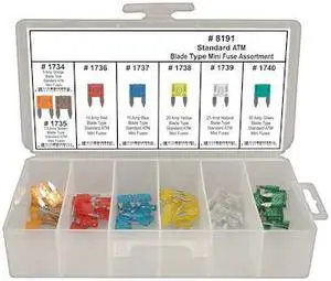 DISCO 8191 ATM Blade Type Fuse Assortment,60 PCS