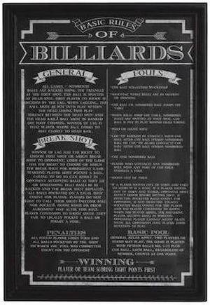 HATHAWAY BG2029BL Billiard Game Rules Wall Art