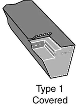 STENS 265-644 Oem Replacement Belt 265-644 For Grasshopper 382084