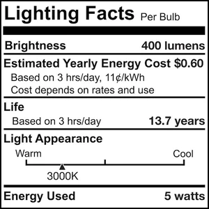 BULBRITE 862778 LED Filament 5 W Dimmable 15 Inch T9 Light Bulb with Clear BULBRITE 862778 LED Filament 5 W Dimmable 15 Inch T9 Light Bulb with Clear