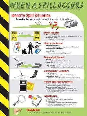 ACCUFORM SP124491L Poster, When A Spill Occurs, 22 in H x, 17 in W, Plastic