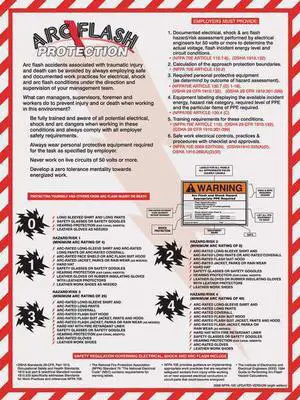 ACCUFORM SP124493L Poster, Arc Flash Protection, 22 in H x, 17 in W, Plastic