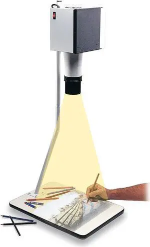 Kopykake 300XK Projector Stand Extension Tube, Welcome to consult