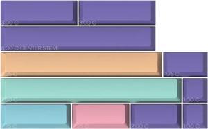 DROP + MiTo GMK Serenity Custom Keycap Set, Doubleshot ABS Cherry Profile, Compatible with Cherry MX Style Stems & Mechanical Keyboards (Spacebars Kit), Purple