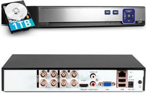 TOWODE 1080P 8Channel Security Camera DVR System H.265+ Surveillance DVR Recorder for up to 5MP AHD/TVI/CVI/CVBS/IP Cameras, Remote Access, Smart Playback(with 1TB Hard Drive)