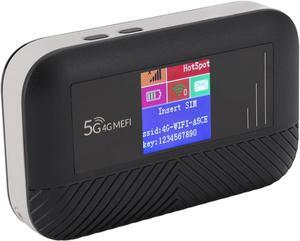X30 Portable 4G Travel Router for European, 150Mbps 4G LTE Mobile Hotspot with SIM Card Slot Unlocked, Dual Band, 4G B1/3/7/8/20/38/40/41