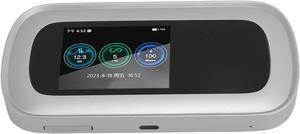 5G Mobile Hotspot Router with 2.5 Inch Color Screen, Octa Core CPU WiFi6 5G 4G LTE 16 Users Travel Router with SIM Card Slot for Android