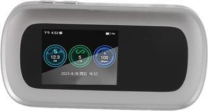 Fockety 5G 4G LTE Mobile Hotspot, 2.5in Color Screen Octa Core CPU WiFi6 16 Users 10000mAh Internet Router Devices with SIM Card Slot for Android 11, Modem Router for Travel, Camping