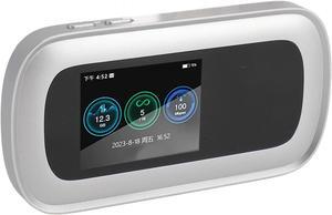 5G Mobile Hotspot Router, 2.5 Inch Color Screen Octa Core CPU, WiFi6 5G 4G LTE Travel Router with SIM Card Slot for 11, Up to 16 Users