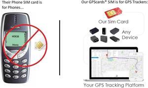GPS Cards Sim fits with Magnetic GF21 Mini GPS Real Time Car Locator Tracker