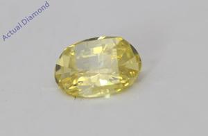 Oval Millennial Sunrise (Limited Edition) Cut Loose Diamond 0.57 Ct,Yellow Irradiated Color,SI1 Clarity