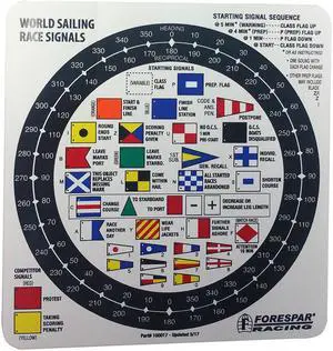 Forespar Nash 207 Racing Signal Flag Label Nash 207 Racing Signal Flag Label