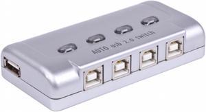 SANOXY USB 2.0 Printer Auto Sharing Switch (4-Port)