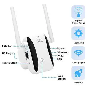 300Mbps WiFi Repeater Wireless-N AP Router Extender Signal Booster Range Signal Repeater