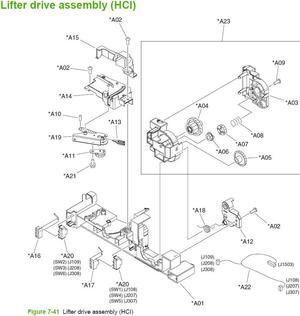 HP M5035 Lifter Drive Assembly RM1-3819