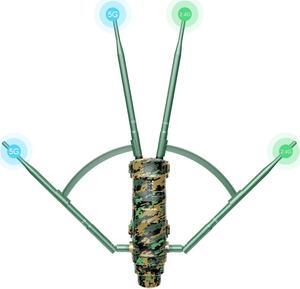 WAVLINK AC1200 Outdoor WiFi Range Extender Dual Band 2.4GHz 5GHz Outdoor Access with Passive POE, Gigabit Port, IP67 Weatherproof Supports Router/AP/Repeater Modes for Garage,Camping,Yard