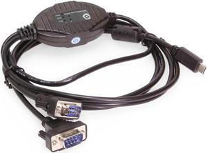 Gearmo 2 Port USB Type-C To Serial Adapter w/ Per Port Rx / TX Status LED Matrix
