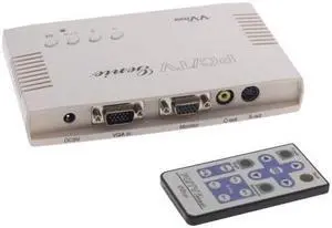 Coolgear PC/TV Genie Computer to Video converter S-Video Composite Output