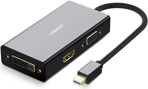 UGREEN Mini DisplayPort to HDMI DVI VGA Adapter 4K Mini DP Converter Thunderbolt Compatible 3 in 1 for Mac, 2015 MacBook Pro Air, iMac, Surface Pro3 Pro4, Google Chromebook, PC, Black UGREEN Mini DisplayPort to HDMI DVI VGA Adapter 4K Mini DP Converter Thunderbolt Compatible 3 in 1 for Mac, 2015 MacBook Pro Air, iMac, Surface Pro3 Pro4, Google Chromebook, PC, Black