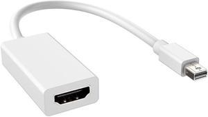 StoriteMini Display Port (DP) to HDMI Converter-Thunderbolt to HDMI Adapter Converter COMPATIBLE WITH MacBook Air,MacBook Pro, 21.5-inch iMac,Mac mini,Microsoft Surface Pro, Thinkpad,Google Chromebook