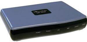 Audiocodes Mp202B/2S/Sip Mp 202 Voip Telephone Adapter 2Fxs Ports